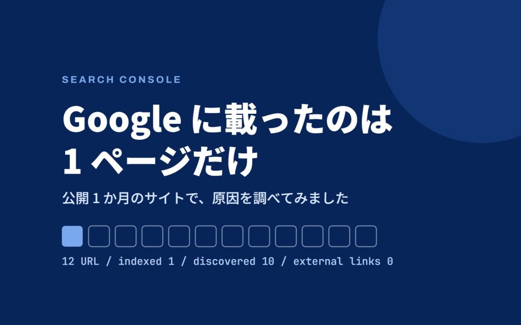 公開 1 か月で Google に載ったのは 1 ページ。原因を調べてみました